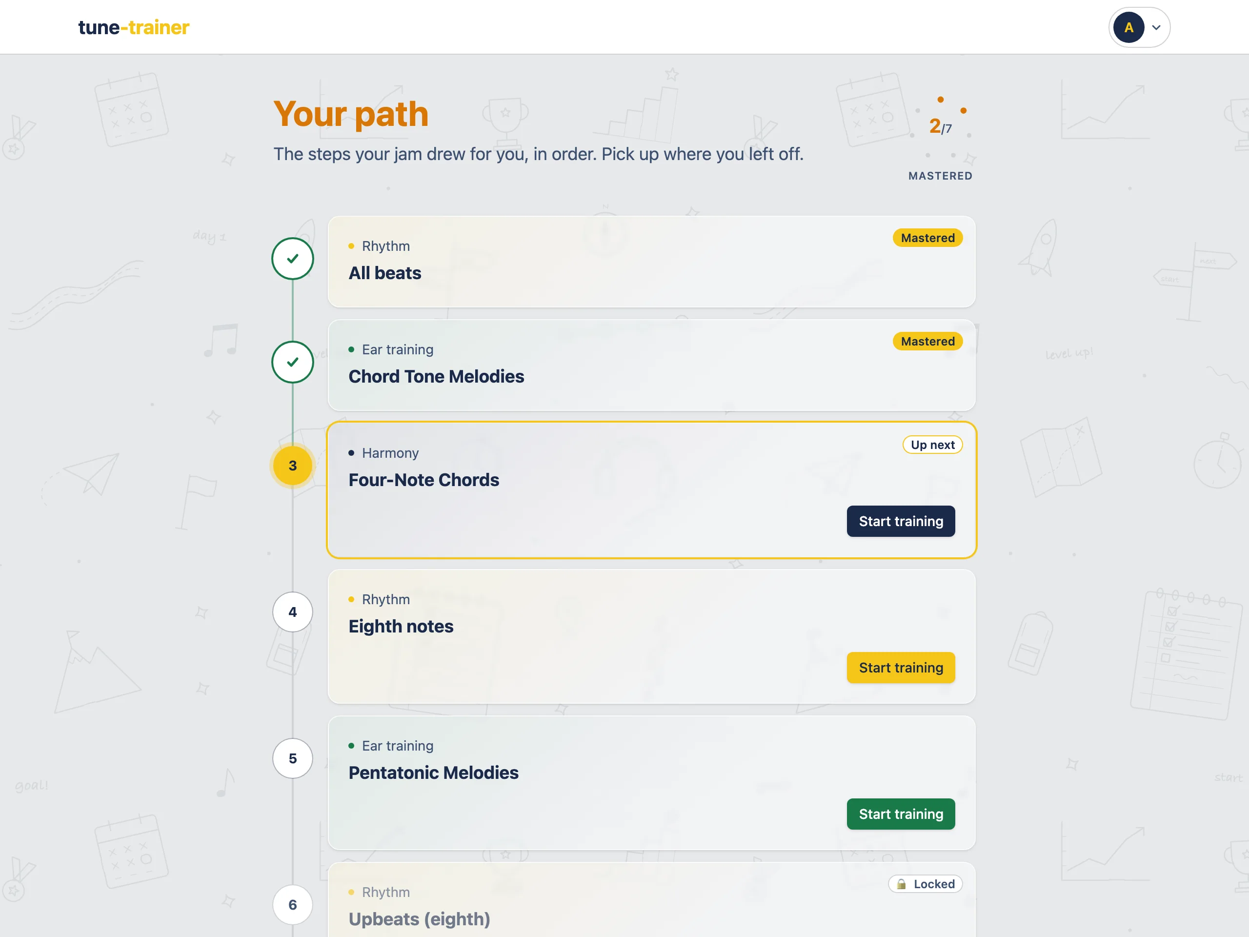 Your path in the app: the first two steps mastered, Four-Note Chords up next, and the later steps waiting their turn.