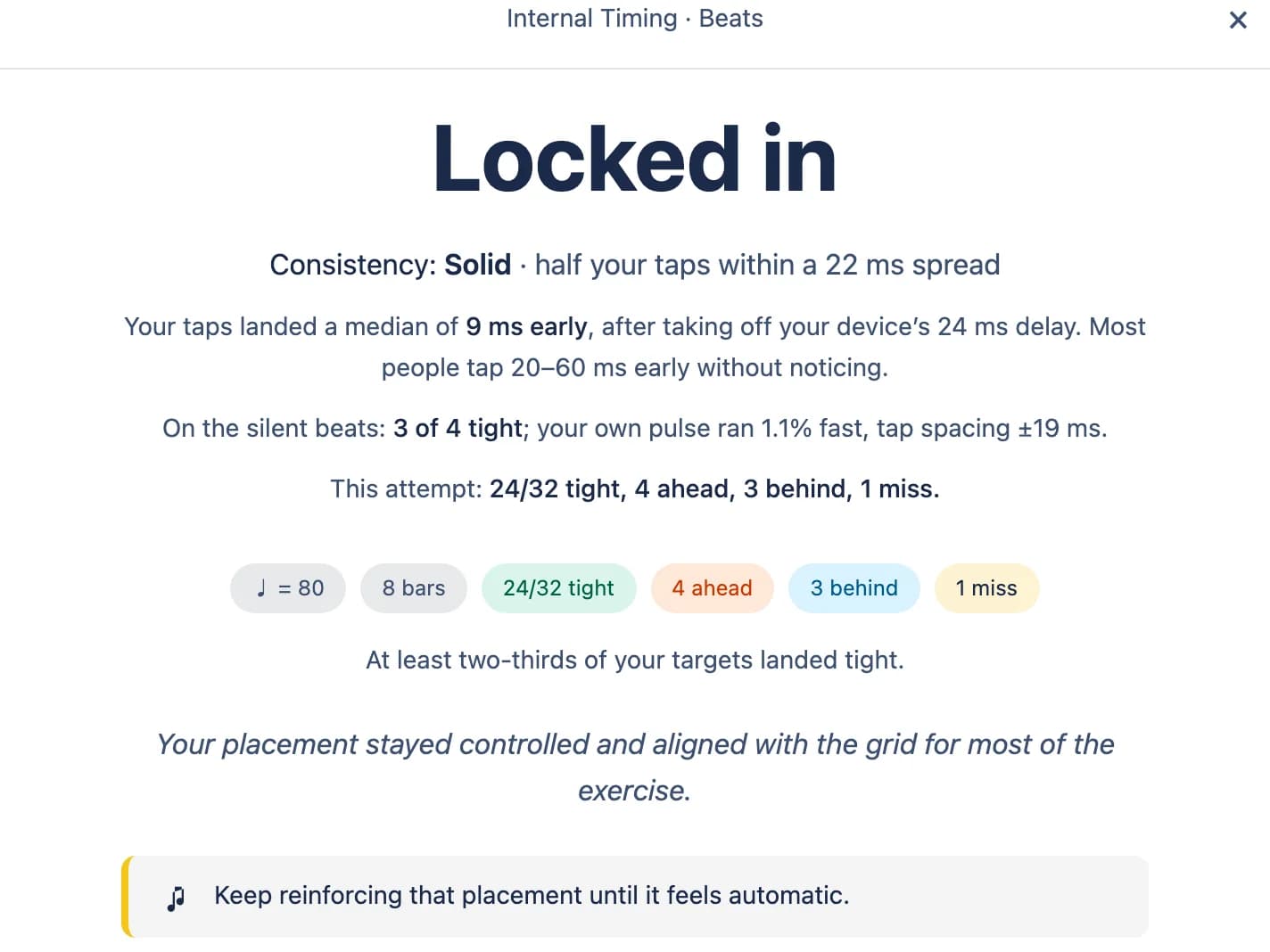 Internal Timing results: Locked in, 3 of 4 silent beats tight, taps 9 ms early on average and a personal best.